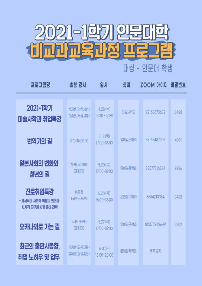 일반공지 - 2021-1학기 인문대학 비교과교육과정 프로그램 안내