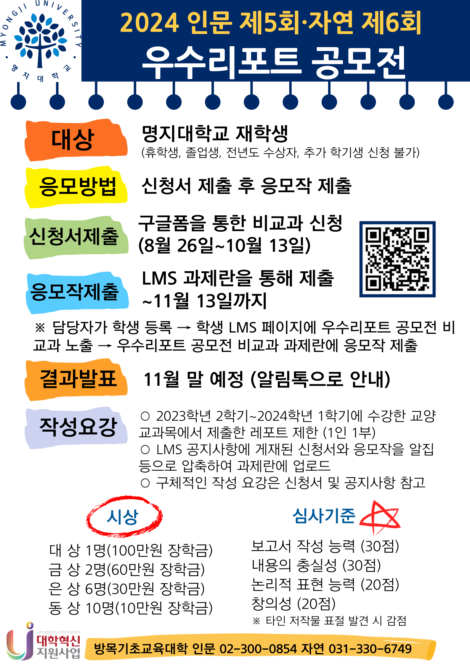 1.대상: 명지대학교 재학생 2.응모방법:신청서 제출 후 응모작 제출 3.신청서제출:구글폼을 통한 비교과 신청 4.결과발표:11월 말 예정 5.작성요강:가.2023학년 2학기~2024학년 1학기에 수강한 교양 교과목에서 제출한 레포트 제한(1인 1부) 나.LMS공지사항에 게재된 신청서와 응모작을 알집 등으로 압축하여 과제란에 업로드 다.구체적인 작성 요강은 신청서 및 공지사항 참고