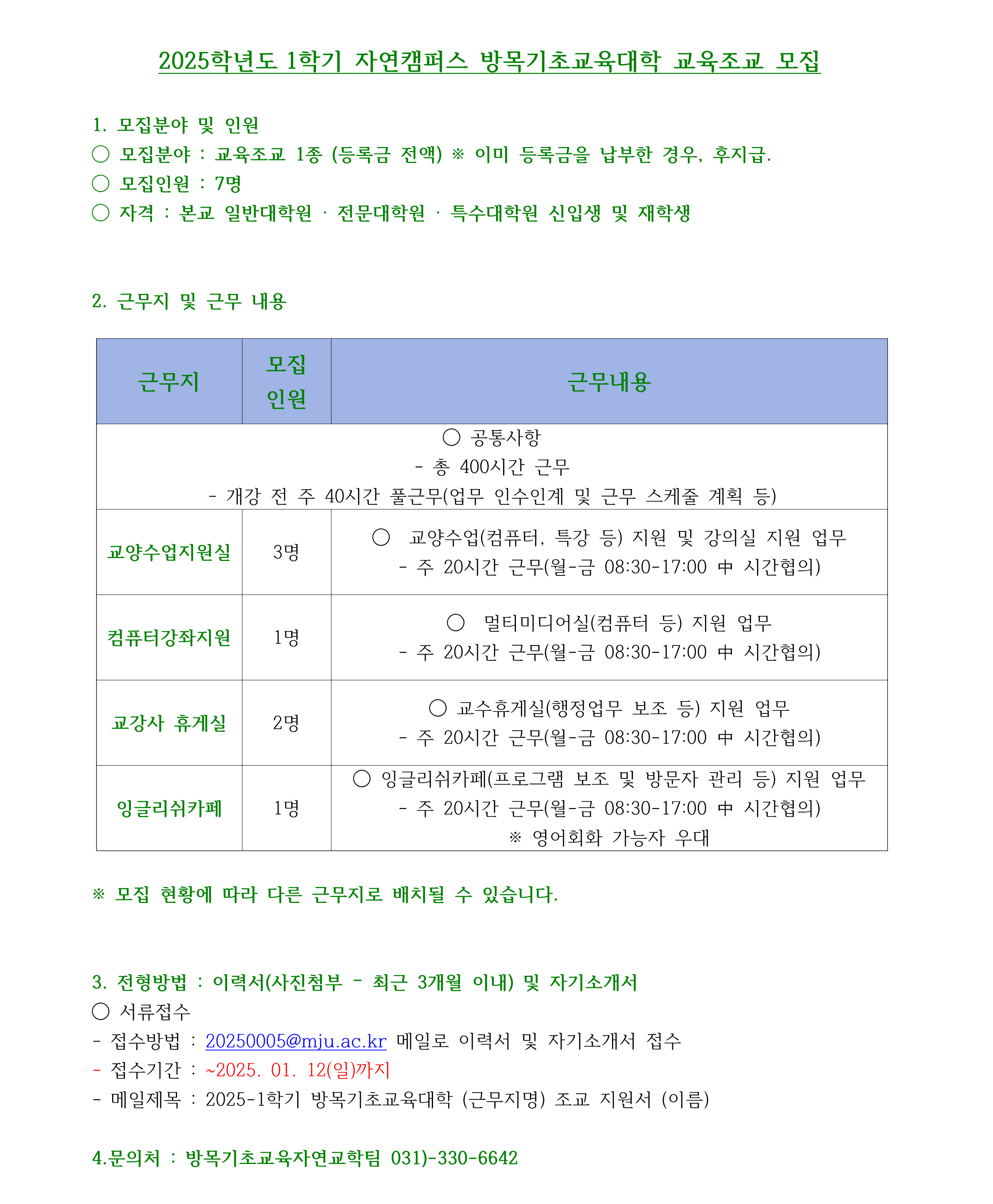 ▣ 모집분야 및 인원 ○ 모집분야 : 교육조교Ⅰ종 ○ 모집인원 : 총 7명 ▣ 근무지 ○ 자연캠퍼스 방목기초교육대학 교학팀 ▣ 자격 및 근무내용 ○ 자격 : 본교 일반대학원, 전문대학원 또는 특수대학원 재학생 ○ 근무내용 ▶ 자연캠퍼스 교육조교Ⅰ: 방목기초교육대학 수업지원 및 행정업무 지원(7명) ▣ 근무시간 및 처우 ○ 근무시간 : 주20시간(방학포함) ○ 처 우 : 등록금 전액 ▣ 제출서류 : 이력서(사진첨부 – 최근 3개월 이내) 및 자기소개서 ▣ 전형방법 : 서류전형 합격자에 한하여 선발 ▣ 접수방법 ○ 서류접수 : 자연캠퍼스 담당자 20250005@mju.ac.kr ○ 메일제목 : [2025-1학기 교육조교모집] 대학원 학번 및 수험번호, 이름 ▣ 접수기간 ○ ~2025년 1월 12일(일)까지 ▣ 문의처 ○ 자연캠퍼스 방목기초교육대학 교학팀〔031)330 - 6642〕. 끝.