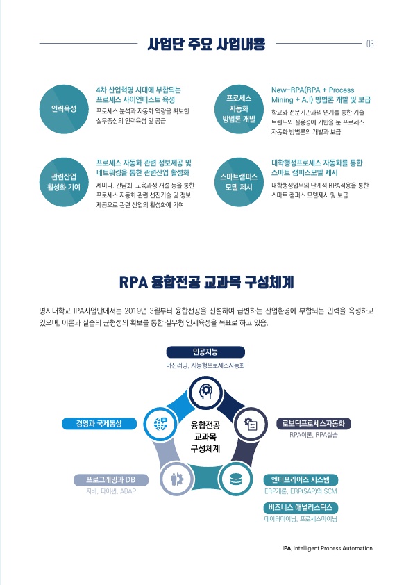 사업단주요사업내용