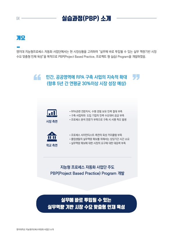 실습과정(PBP) 소개